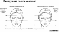 Mesoresurfacing Concentrate (Концентрат с микроспикулами для обновления кожи)