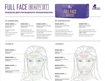 Full Face Beauty Set (Набор из 5 препаратов)