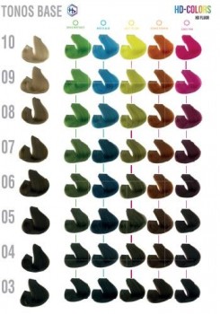 HD Colors Colour Chart (Палитра HD-Colors), 1 шт.