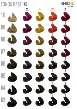 HD Colors Colour Chart (Палитра HD-Colors), 1 шт.