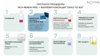 Протокол "MCA + TOPAZ"
